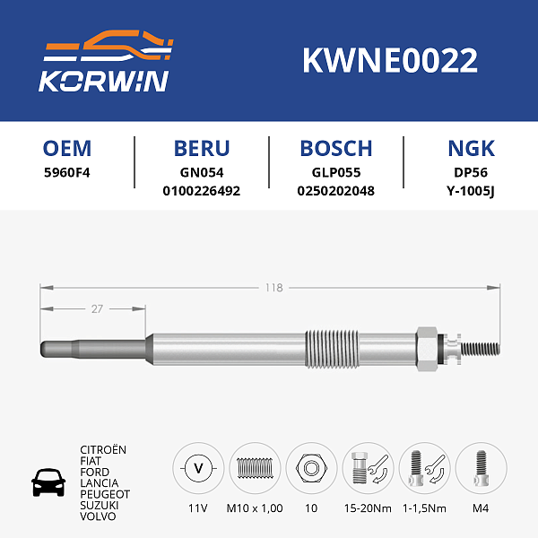 свеча накаливания korwin kwne0022 оптом от производителя по низким ценам