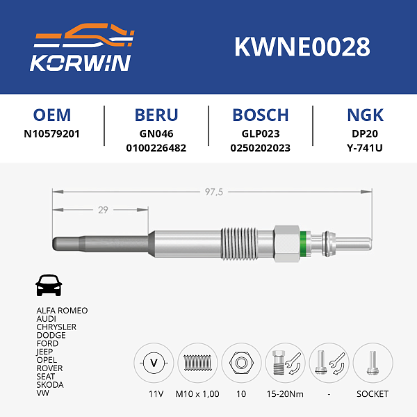 свеча накаливания korwin kwne0028 оптом от производителя по низким ценам