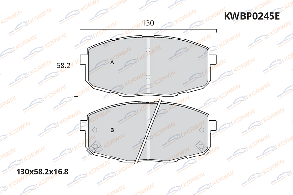 колодки тормозные дисковые korwin ecoline kwbp0245e оптом от производителя по низким ценам