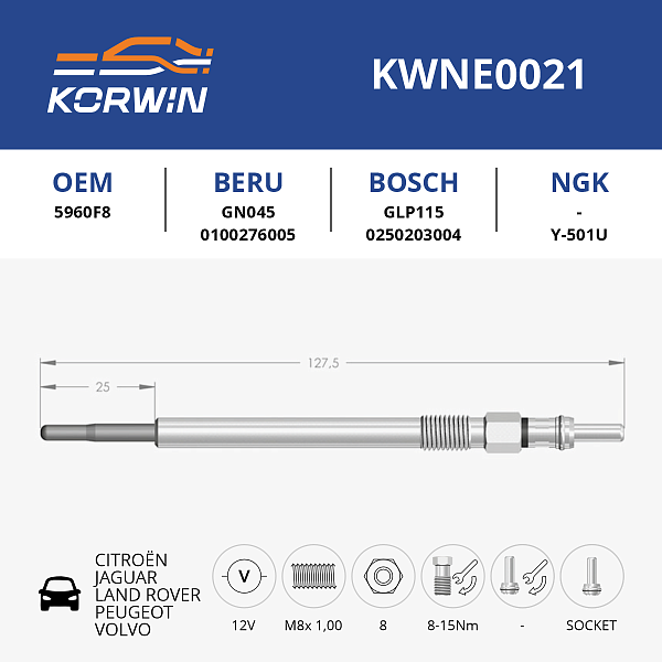 свеча накаливания korwin kwne0021 оптом от производителя по низким ценам