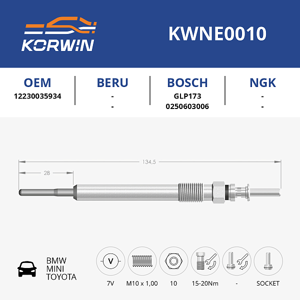 свеча накаливания korwin kwne0010 оптом от производителя по низким ценам