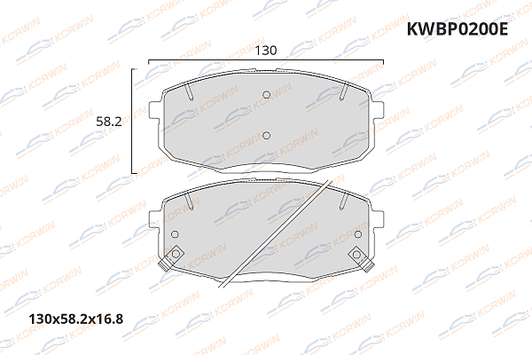 колодки тормозные дисковые korwin ecoline kwbp0200e оптом от производителя по низким ценам
