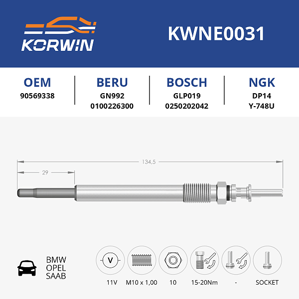 свеча накаливания korwin kwne0031 оптом от производителя по низким ценам