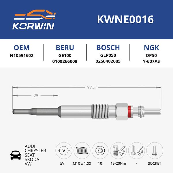свеча накаливания korwin kwne0016 оптом от производителя по низким ценам
