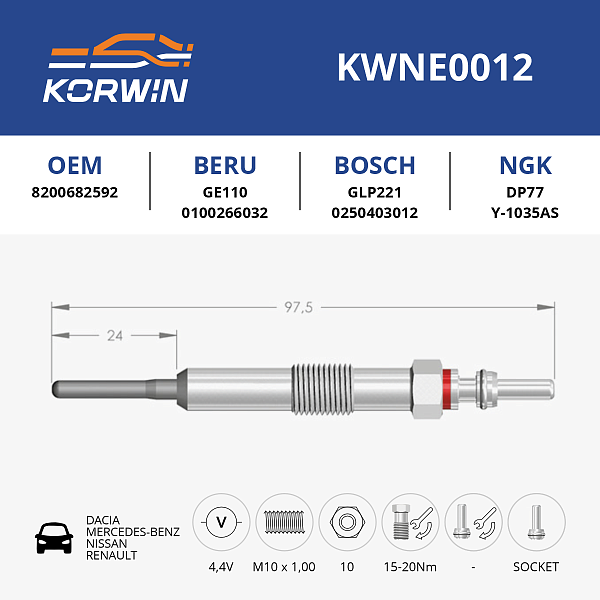 свеча накаливания korwin kwne0012 оптом от производителя по низким ценам