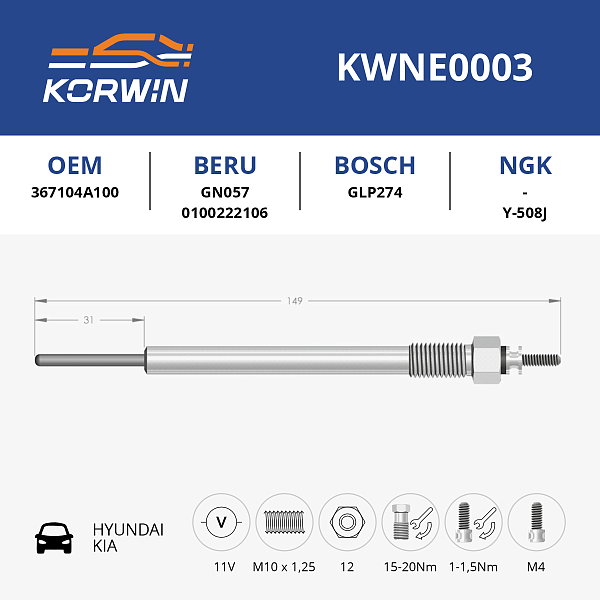 свеча накаливания korwin kwne0003 оптом от производителя по низким ценам