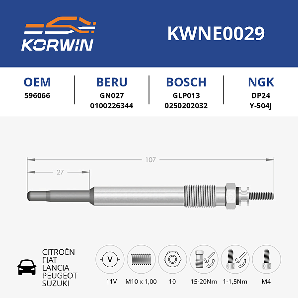 свеча накаливания korwin kwne0029 оптом от производителя по низким ценам