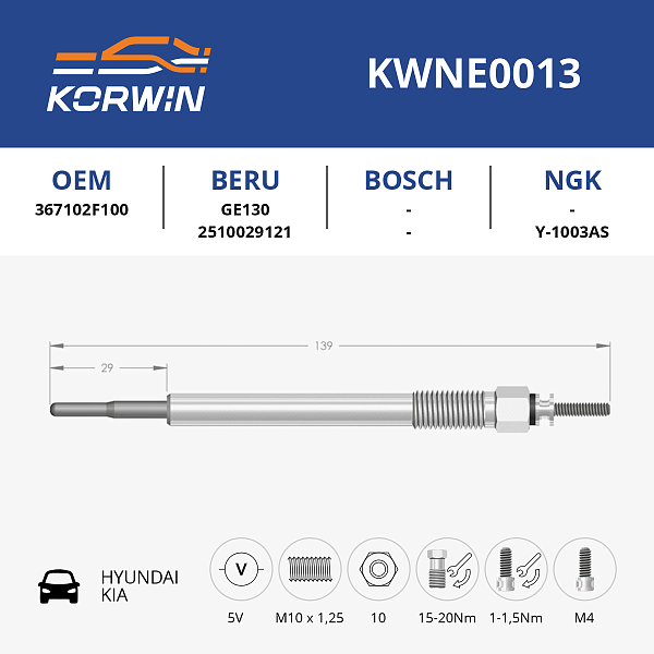 свеча накаливания korwin kwne0013 оптом от производителя по низким ценам