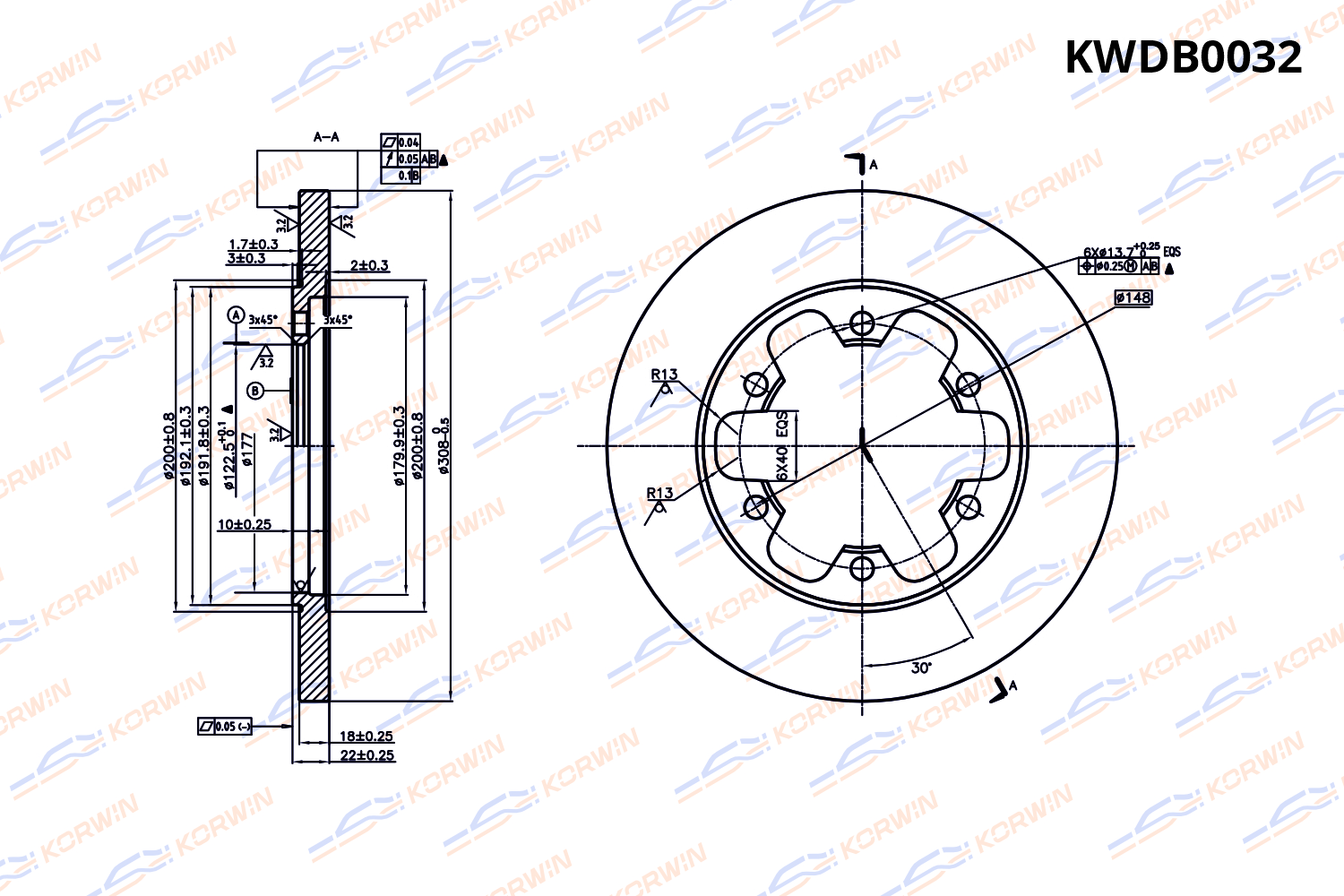 Диск тормозной KORWIN задний KWDB0032