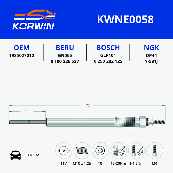 свеча накаливания korwin kwne0058 оптом от производителя по низким ценам