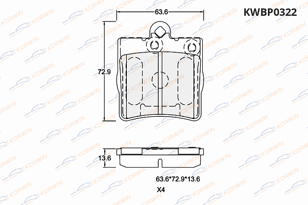 колодки тормозные дисковые korwin kwbp0322 оптом от производителя по низким ценам
