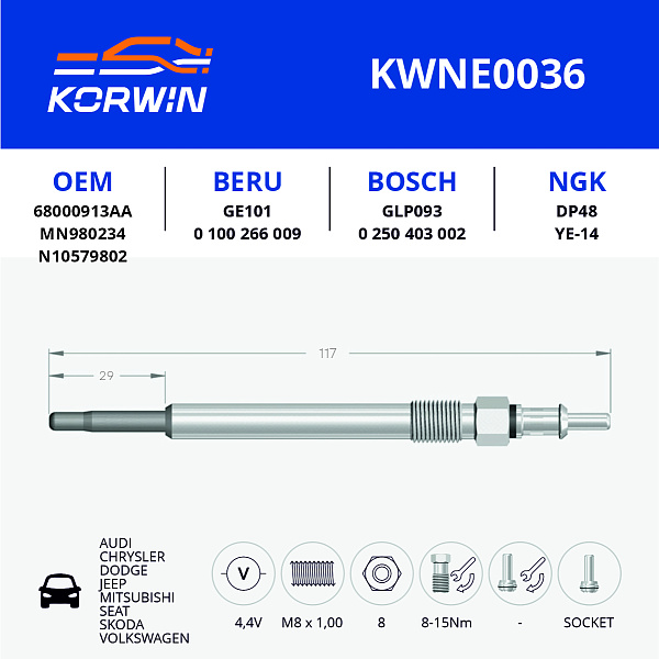 свеча накаливания korwin kwne0036 оптом от производителя по низким ценам