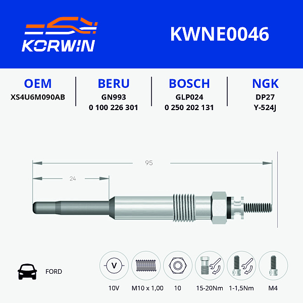 свеча накаливания korwin kwne0046 оптом от производителя по низким ценам