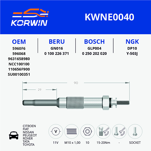 свеча накаливания korwin kwne0040 оптом от производителя по низким ценам