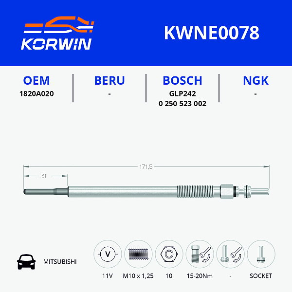 свеча накаливания korwin kwne0078 оптом от производителя по низким ценам