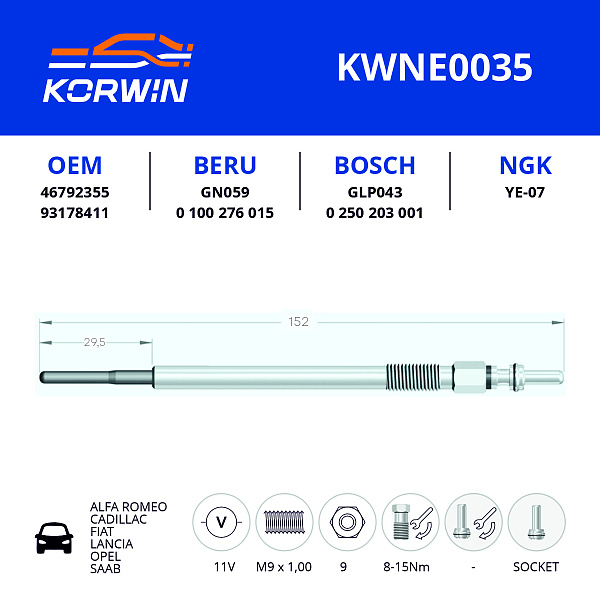свеча накаливания korwin kwne0035 оптом от производителя по низким ценам
