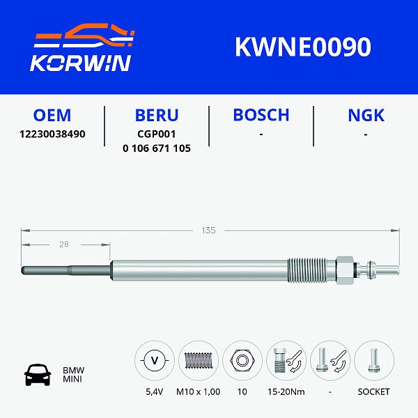 свеча накаливания korwin kwne0090 оптом от производителя по низким ценам
