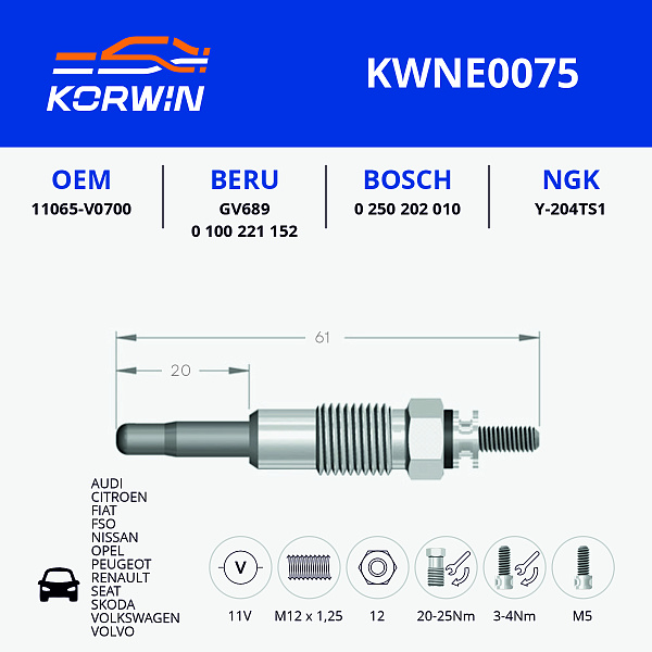 свеча накаливания korwin kwne0075 оптом от производителя по низким ценам