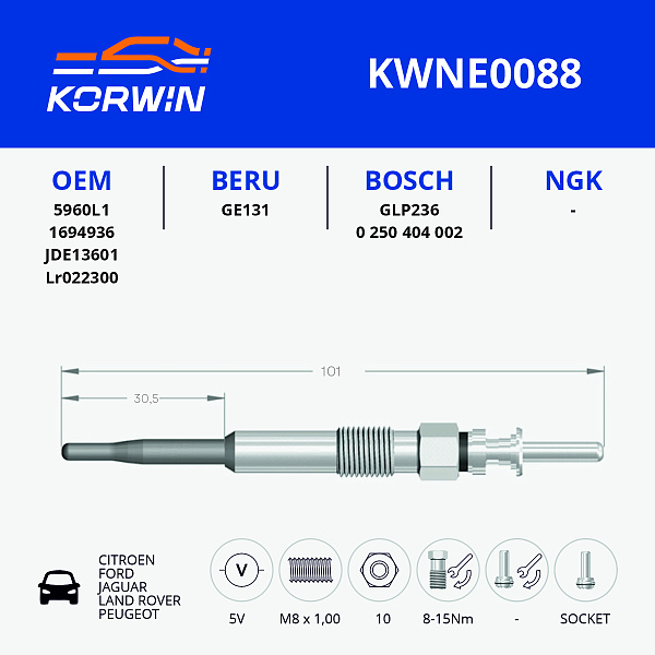 свеча накаливания korwin kwne0088 оптом от производителя по низким ценам
