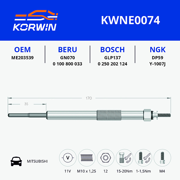 свеча накаливания korwin kwne0074 оптом от производителя по низким ценам
