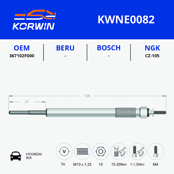 свеча накаливания korwin kwne0082 оптом от производителя по низким ценам