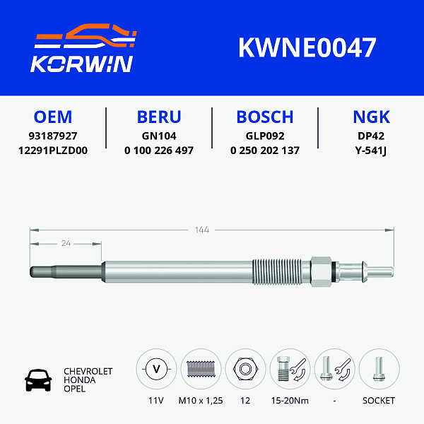 свеча накаливания korwin kwne0047 оптом от производителя по низким ценам