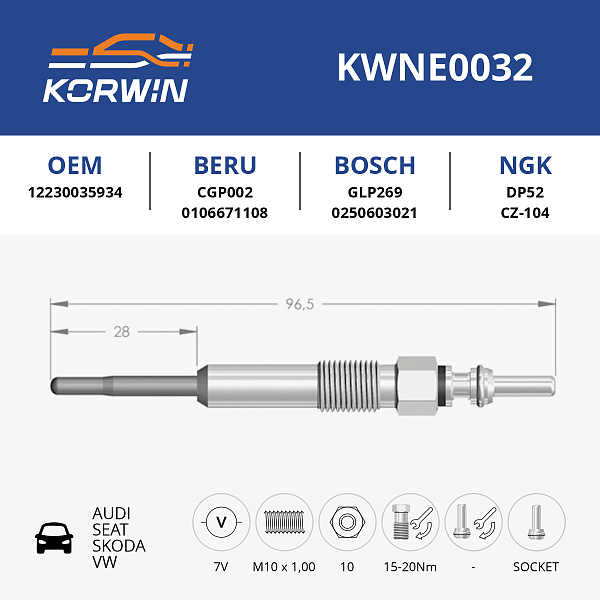 свеча накаливания korwin kwne0032 оптом от производителя по низким ценам