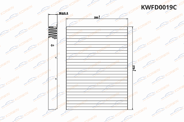 фильтр салонный угольный korwin kwfd0019c оптом от производителя по низким ценам