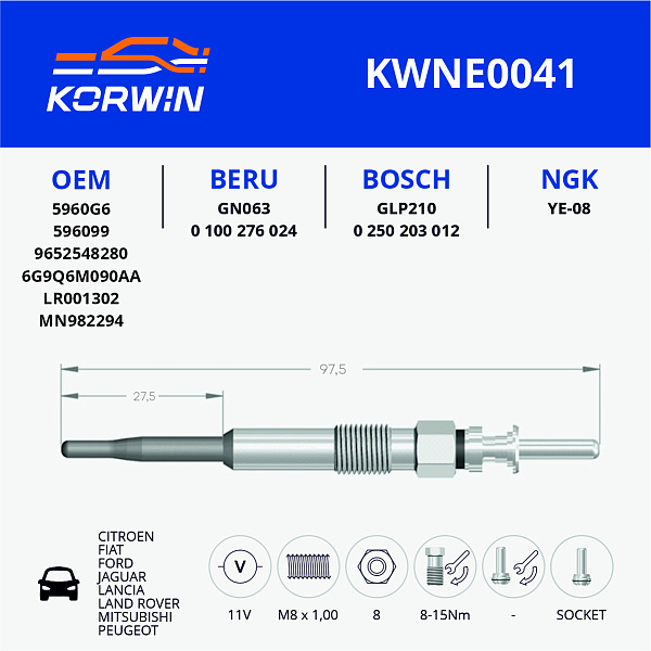 свеча накаливания korwin kwne0041 оптом от производителя по низким ценам