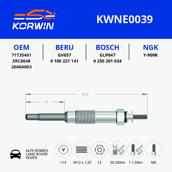 свеча накаливания korwin kwne0039 оптом от производителя по низким ценам