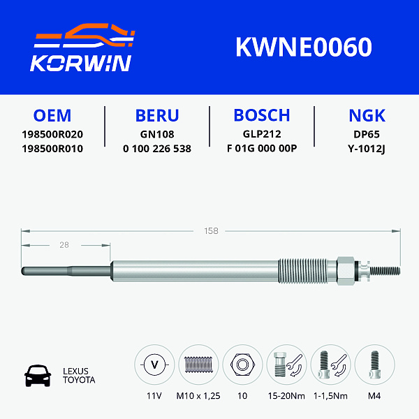 свеча накаливания korwin kwne0060 оптом от производителя по низким ценам