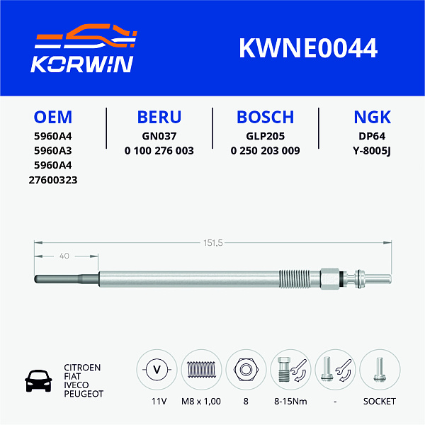 свеча накаливания korwin kwne0044 оптом от производителя по низким ценам