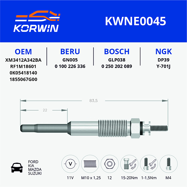 свеча накаливания korwin kwne0045 оптом от производителя по низким ценам