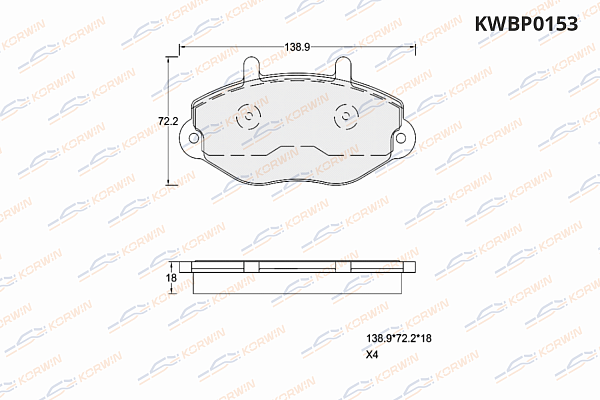 колодки тормозные дисковые korwin kwbp0153 оптом от производителя по низким ценам