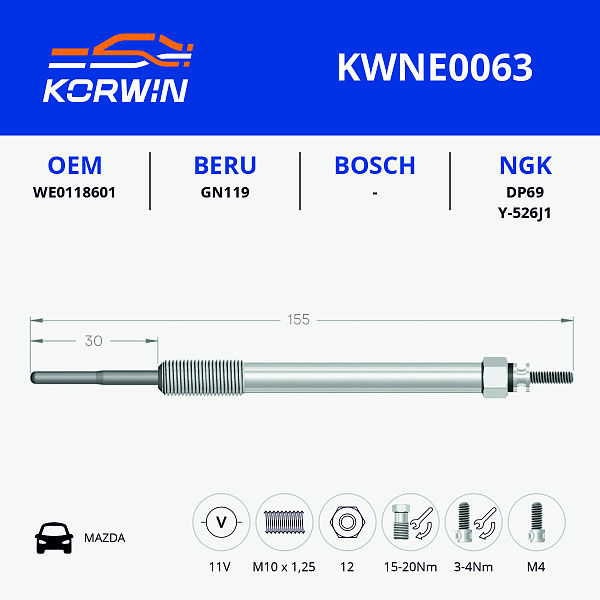 свеча накаливания korwin kwne0063 оптом от производителя по низким ценам