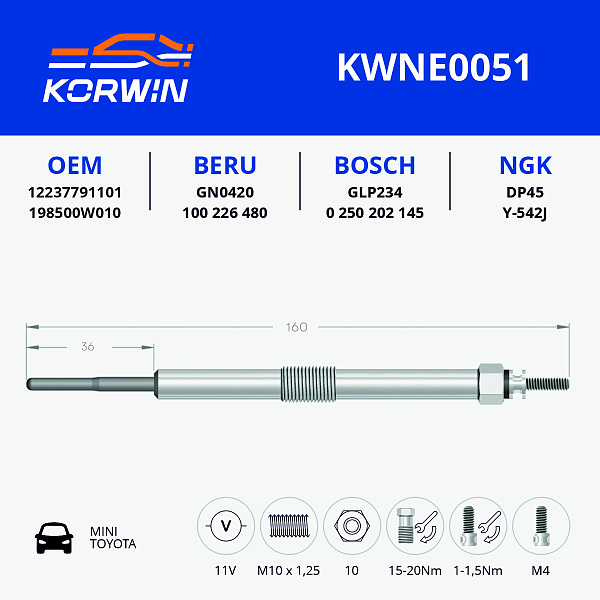 свеча накаливания korwin kwne0051 оптом от производителя по низким ценам
