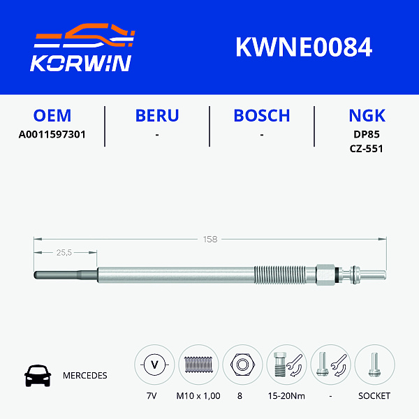 свеча накаливания korwin kwne0084 оптом от производителя по низким ценам