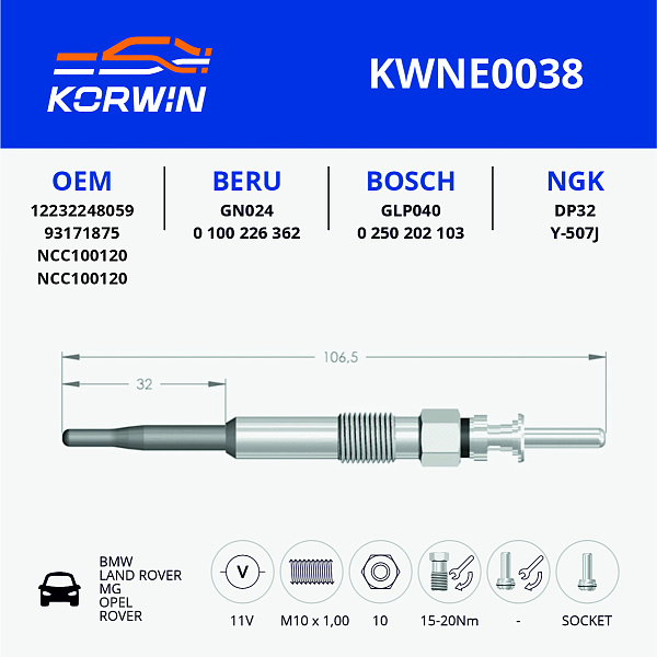 свеча накаливания korwin kwne0038 оптом от производителя по низким ценам
