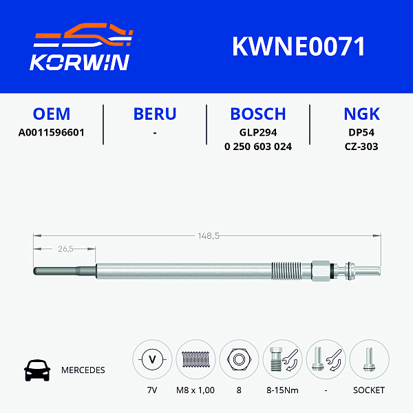 свеча накаливания korwin kwne0071 оптом от производителя по низким ценам