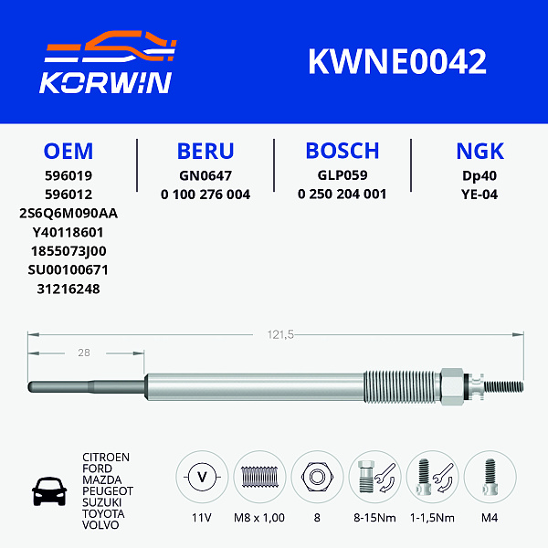 свеча накаливания korwin kwne0042 оптом от производителя по низким ценам