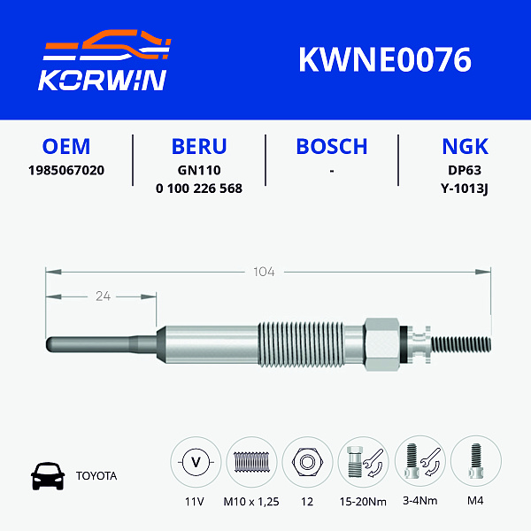 свеча накаливания korwin kwne0076 оптом от производителя по низким ценам