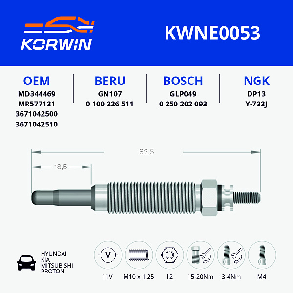 свеча накаливания korwin kwne0053 оптом от производителя по низким ценам