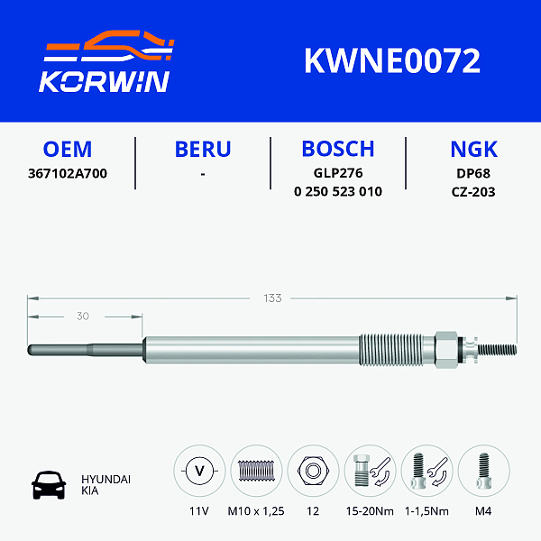 свеча накаливания korwin kwne0072 оптом от производителя по низким ценам