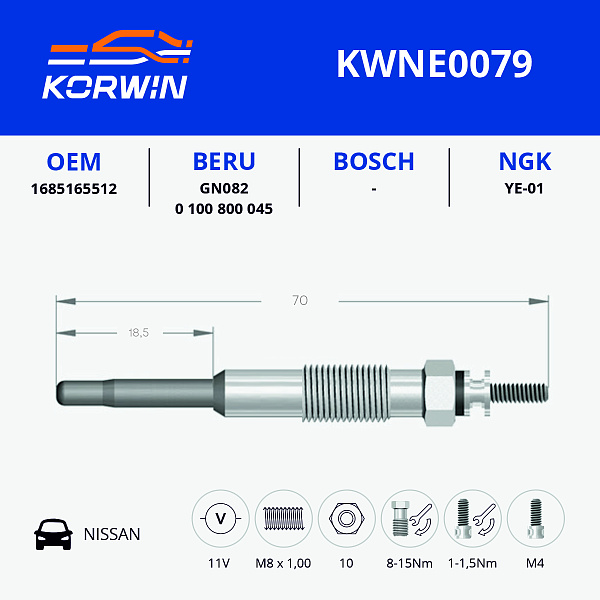свеча накаливания korwin kwne0079 оптом от производителя по низким ценам