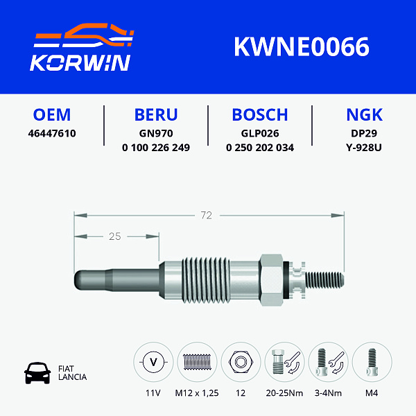 свеча накаливания korwin kwne0066 оптом от производителя по низким ценам